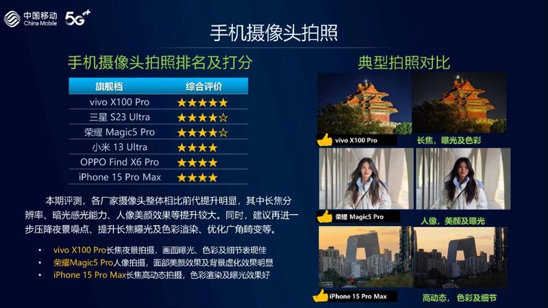 中国移动发布手机评测报告，运营商要抢评测博主饭碗？