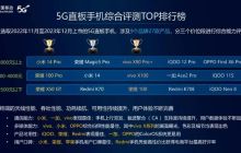 中国移动发布手机评测报告，是否对评测博主带来竞争压力？