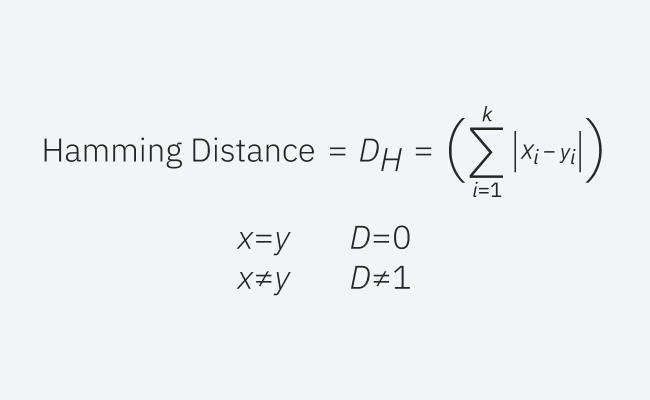 机器学习算法K最近邻算法常用的距离度量