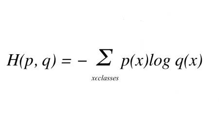 Understanding cross-entropy: What is its corresponding importance?