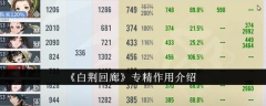 展示《白荆回廊》的专业特点和功效
