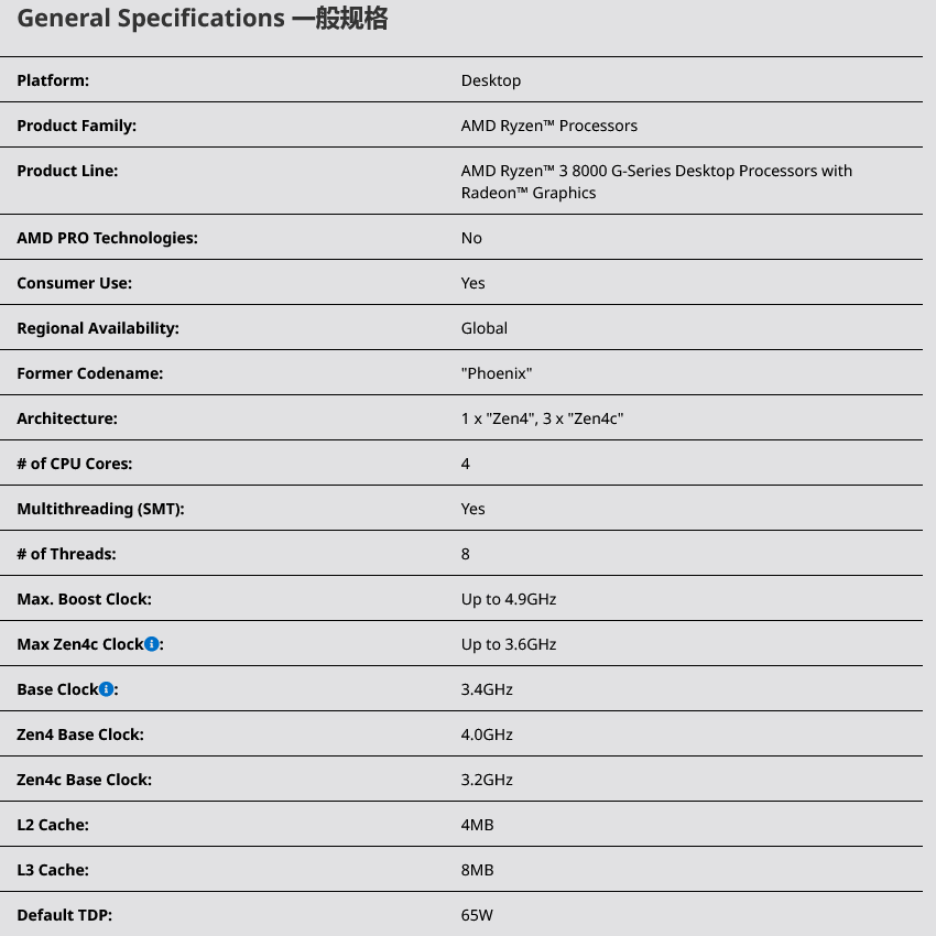 AMD 公布锐龙 8000 系列 Zen 4C 时钟频率：基础 3.2GHz，最高 3.7GHz