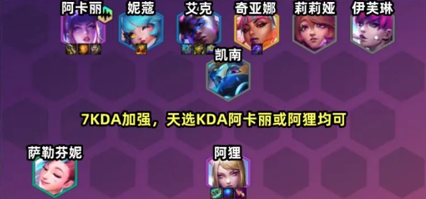 Detailed explanation of the Double C lineup gameplay of S10 Golden Shovel Team