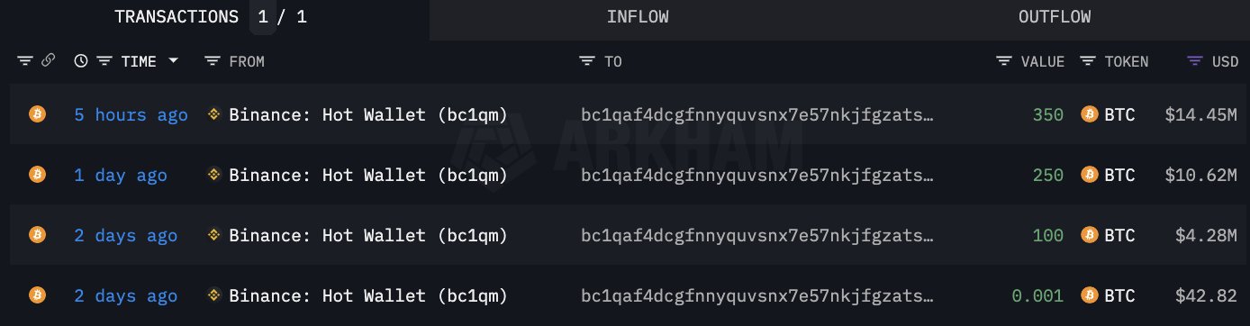 孙宇晨单月从币安撤资6000万美元！ETH占比最高 其次AAVE、SHIB等