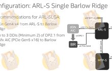 Arrow Lake 桌面处理器将搭载具备 120 Gbps 带宽的雷电 5 主控“Barlow Ridge”