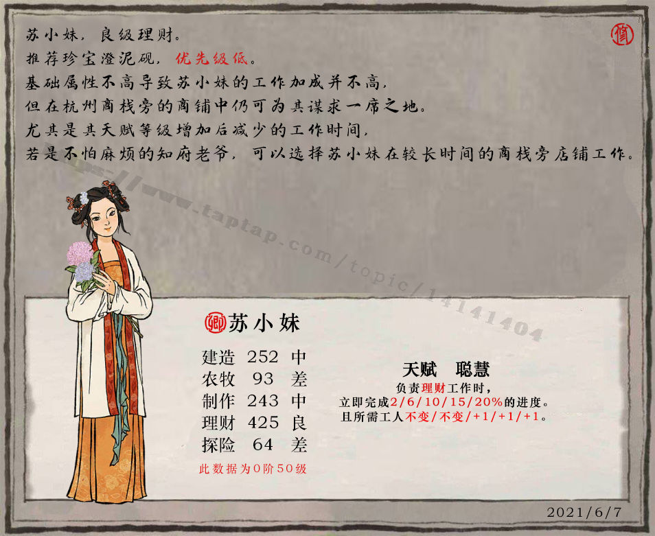 Guide to developing the character of Su Xiaomei in Jiangnan Hundred Scenes Game