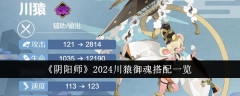 2024年最佳阴阳师川猿御魂组合查看