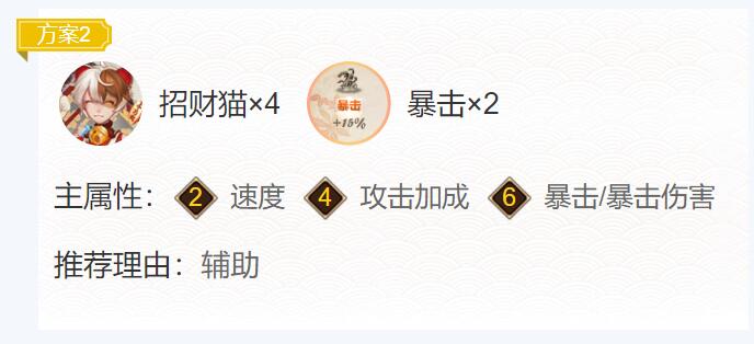 2024年最佳阴阳师川猿御魂组合查看