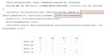 企鹅传统艺能虽迟但到？《命运方舟》国服特供时装卖属性引热议