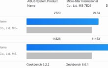 AMD 锐龙 8700G / 8600G APU 测试：与 5000G 系列相比，单核性能提升约 30%