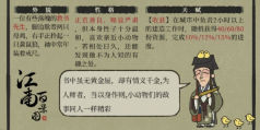 吕穹生对江南百景图的评价如何？