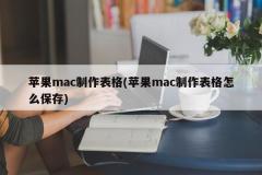 作成したテーブルをApple Macに保存する方法