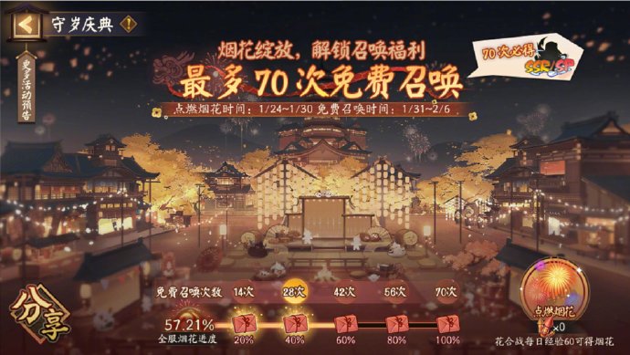 Onmyoji New Years Eve Celebration gameplay guide