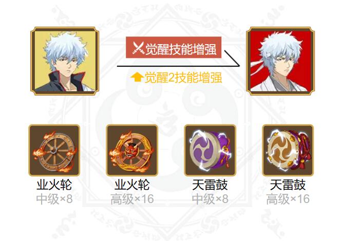 Liste correspondante Onmyoji 2024 Sakata Gintoki Tamaki