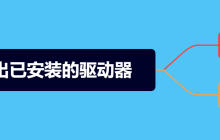在Linux中如何查看已安装驱动器的详细信息