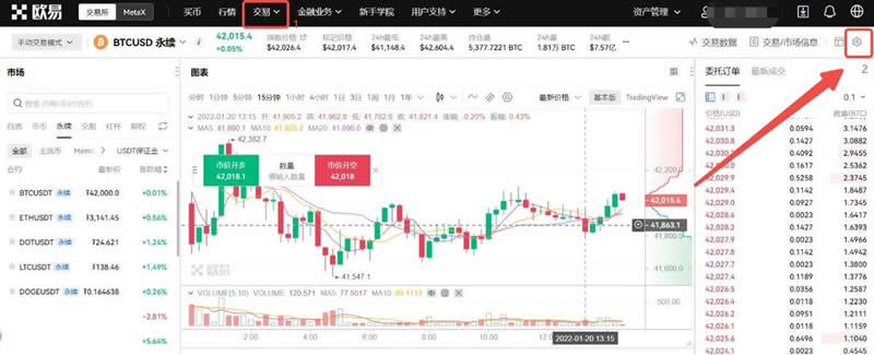 Petikan: Penjelasan terperinci tentang cara membeli dan menjual kontrak Bitcoin dan cara memainkannya