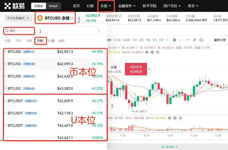 Excerpt: Detailed explanation of how to buy and sell Bitcoin contracts and how to play them