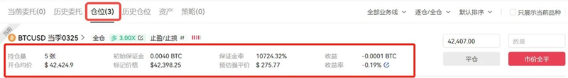 Petikan: Penjelasan terperinci tentang cara membeli dan menjual kontrak Bitcoin dan cara memainkannya