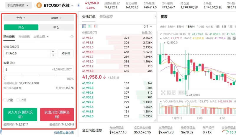 比特币合约是随时可以买卖吗？比特币合约玩法详细教程