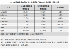 苹果降价，无人能与其竞争：机构解析网络与现实胜负之谜