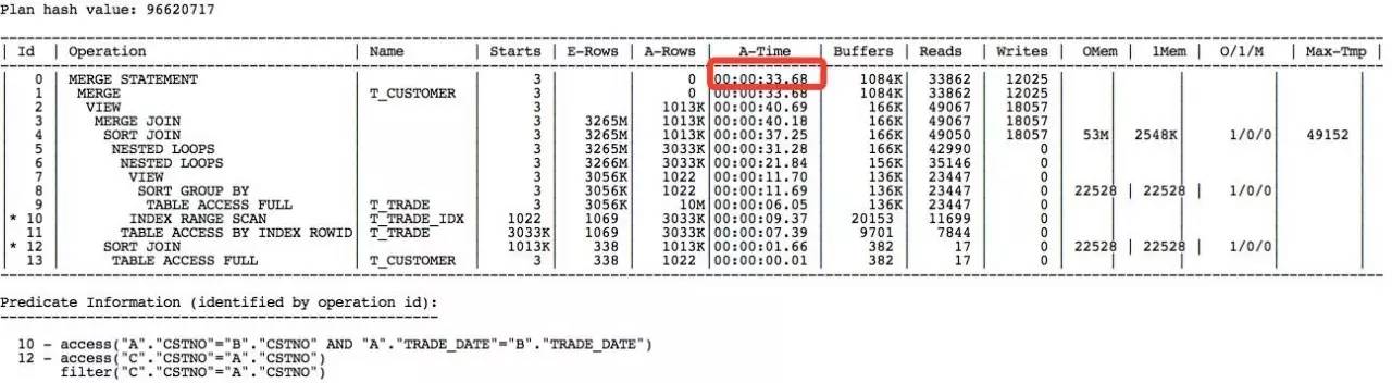 优化SQL效率的研究