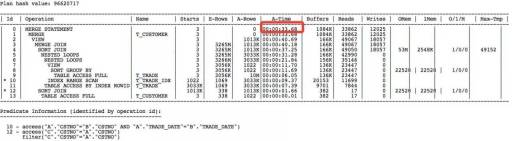 优化SQL效率的研究