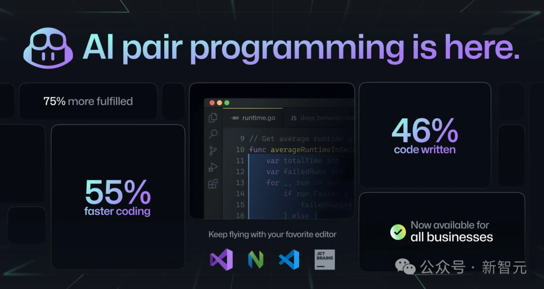 OpenAI の共同創設者 Karpathy が記事を公開しました: 自動運転を例として AGI を説明します!元のテキストは削除されました。今すぐブックマークしてください