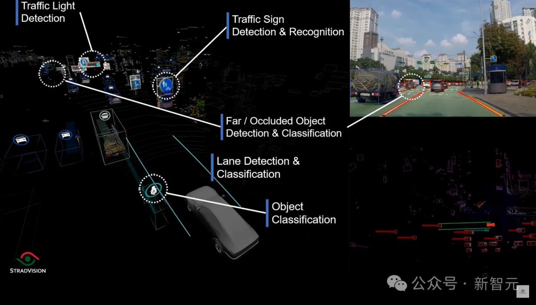 OpenAI の共同創設者 Karpathy が記事を公開しました: 自動運転を例として AGI を説明します!元のテキストは削除されました。今すぐブックマークしてください