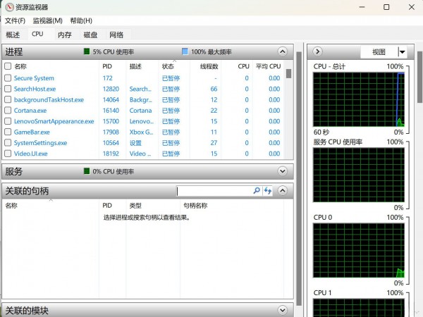 解决win11移动硬盘弹出时设备正被使用的问题的方法