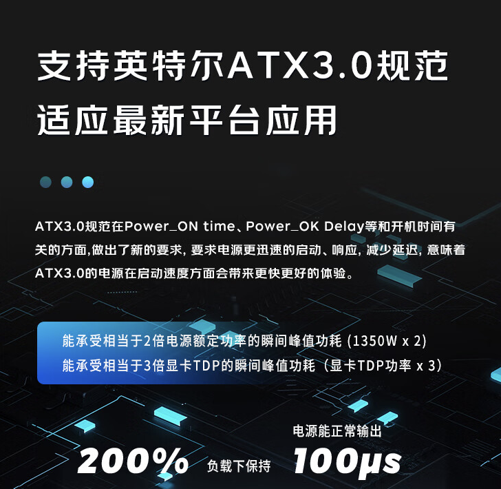 全汉推出 Hydro PTM Pro 1350W 白金电源：135mm FDB 风扇，首发价格 1799 元