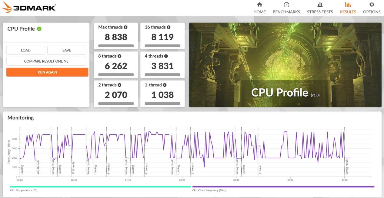 华硕无畏 Pro15 2024 体验：酷睿 Ultra 9 185H+RTX4060 带来超强生产力