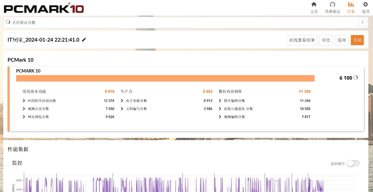 华硕无畏 Pro15 2024 体验：酷睿 Ultra 9 185H+RTX4060 带来超强生产力