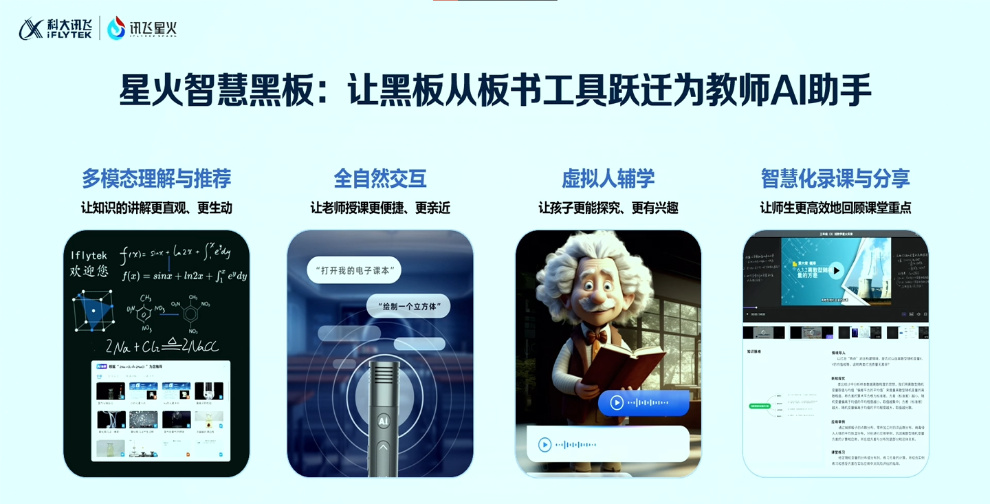 科大讯飞新一代星火智慧黑板发布：内置星火大模型 V3.5，号称教师的“AI 助手”