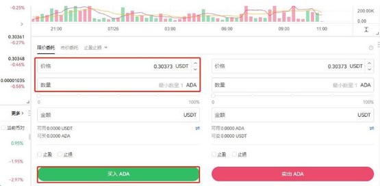 ADA 코인 구매에 대한 자세한 가이드, ADA 코인 구매 방법을 단계별로 안내