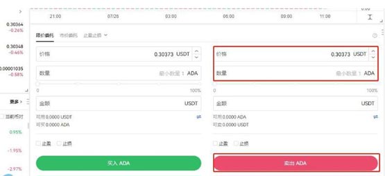 ADA 코인 구매에 대한 자세한 가이드, ADA 코인 구매 방법을 단계별로 안내