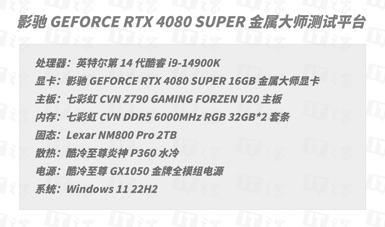 影驰 GEFORCE RTX 4080 SUPER 金属大师显卡评测：4K 党一步到位的新游戏利器