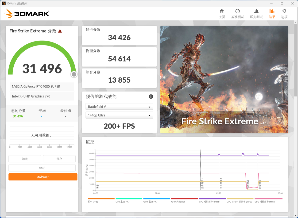 影驰 GEFORCE RTX 4080 SUPER 金属大师显卡评测：4K 党一步到位的新游戏利器