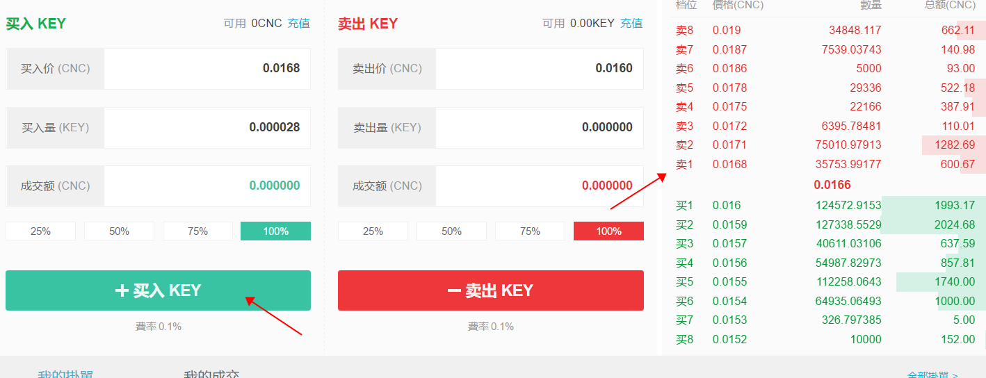 Comment acheter Bihu KEY sur la plateforme de trading AEX ?