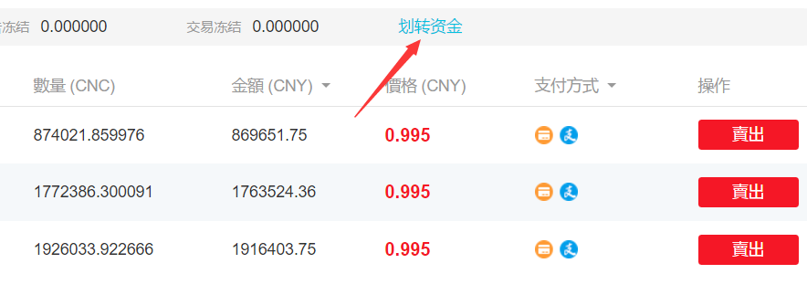 Tutoriel graphique sur la façon de vendre des pièces BCV sur la plateforme de trading AEX et de les échanger contre de largent