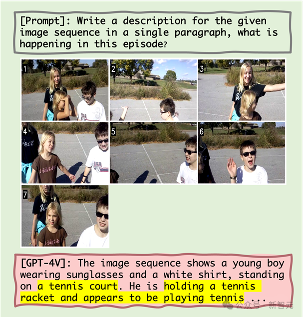 The accuracy rate is less than 20%, GPT-4V/Gemini cant read comics! First open source image sequence benchmark