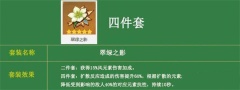 《原神》万叶圣遗物佩戴推荐一览