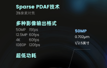 思特威推出国产 50MP 分辨率 0.7μm 像素尺寸手机图像传感器 SC5000CS