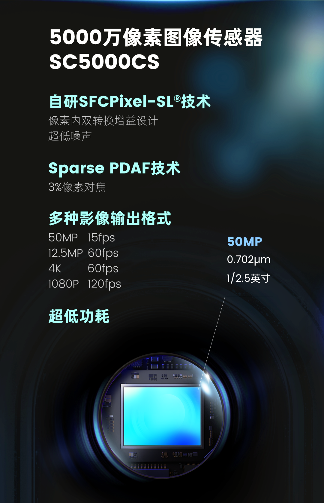 思特威推出国产 50MP 分辨率 0.7μm 像素尺寸手机图像传感器 SC5000CS