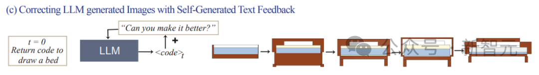 Pure text model trains visual representation! MITs latest research: Language models can draw pictures using code