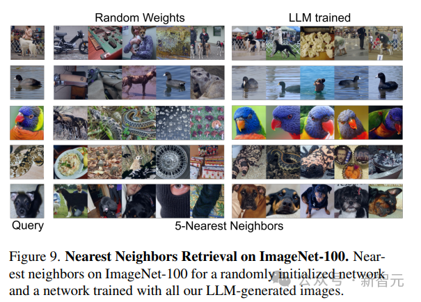 Le modèle de texte pur entraîne une représentation « visuelle » ! Dernière recherche du MIT : les modèles de langage peuvent dessiner des images à laide de code