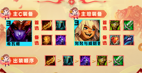 Empfohlene Strategie für die Aufstellung von S10 Eight Fighters und Dragon Girls im „TFT Mobile Game“