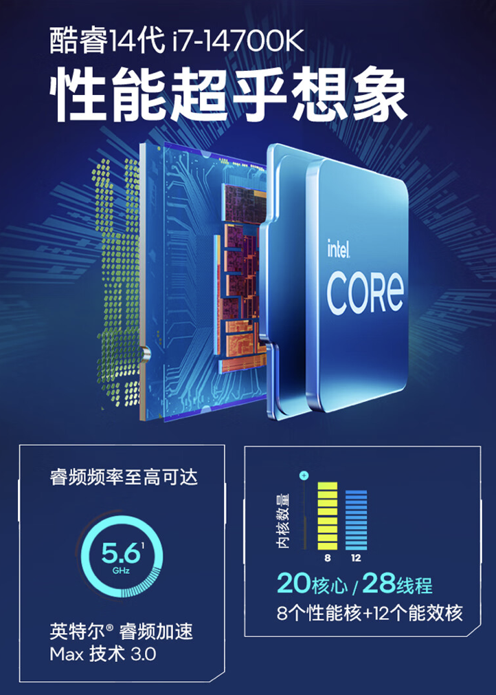 机械师曙光台式主机配置上新：i7-14700K + RTX4060 + 16GB + 1TB，首发价 8499 元