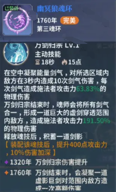 List of unlocking conditions for the second martial soul in Douluo Dalu: Shrek Academy