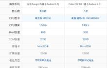 如何设置OPPOA57电量百分比主题（个性化定制你的OPPOA57手机）