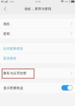 忘记vivo帐号密码怎么办？（解决方案及步骤，密码重置）